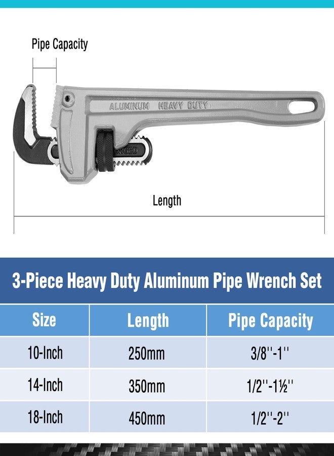 DURATECH 3-Piece Heavy Duty Aluminum Straight Pipe Wrench Set, 10", 14", 18", Adjustable Plumbing Wrench Set, Drop Forged, Exceed GGG standard - Image 2